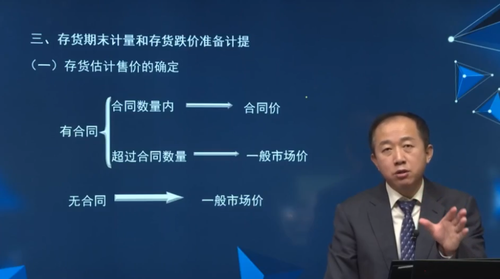 三、存貨期末計(jì)量和存貨跌價(jià)準(zhǔn)備計(jì)提