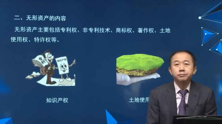 無(wú)形資產(chǎn)的內(nèi)容