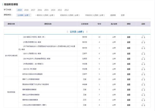 公共類（必修）