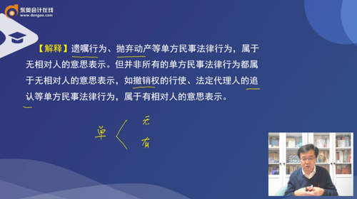 相對(duì)人
