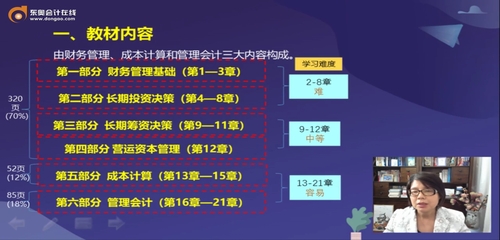 財管教材組成