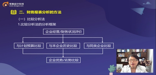 財務(wù)報表分析的方法