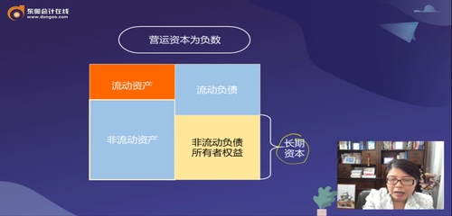 運營指標(biāo)為負(fù)數(shù)