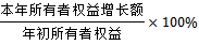 資本積累率