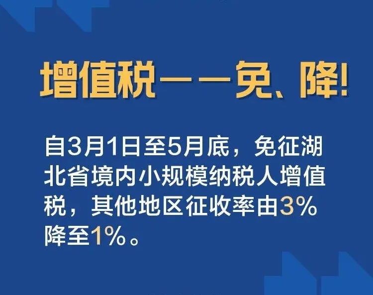 增值稅——免、降！