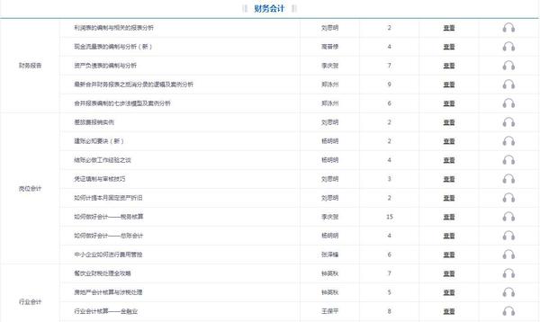 財(cái)務(wù)會(huì)計(jì)部分課程