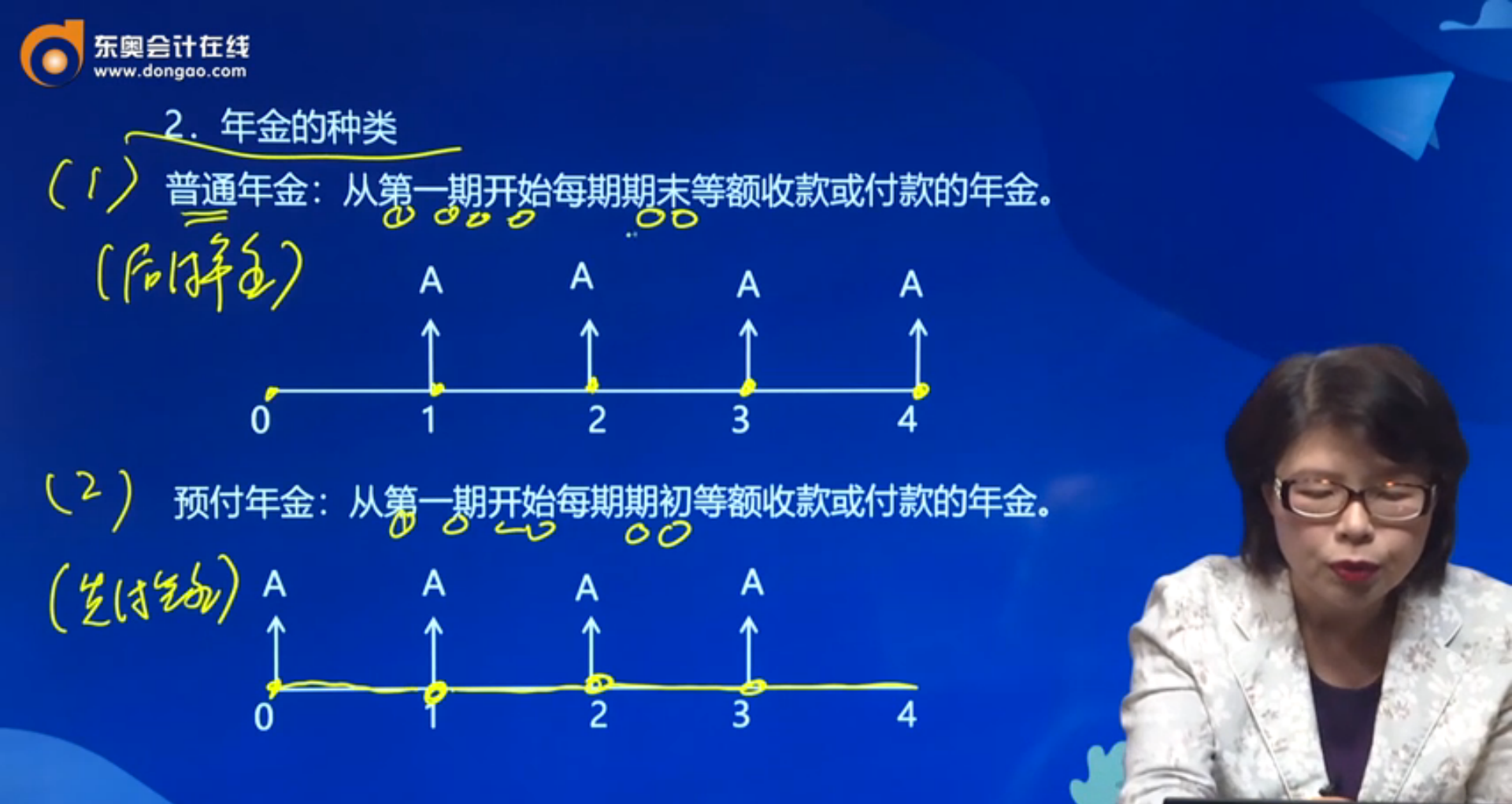 年金種類