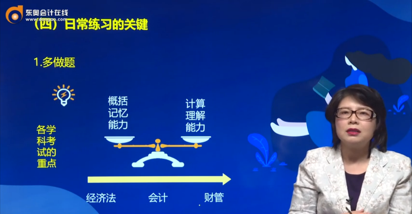 日常練習(xí)