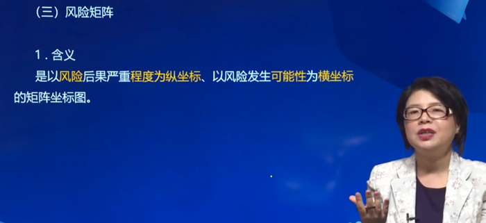 風險矩陣