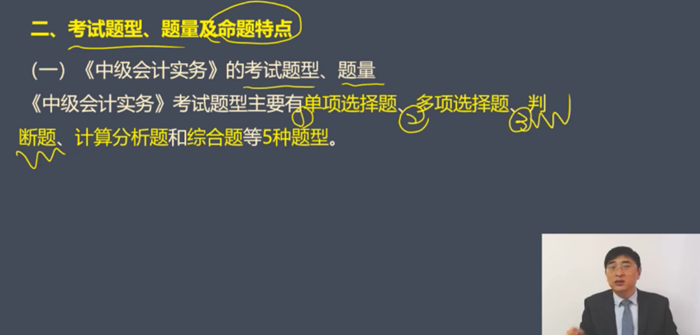 （一）中級(jí)會(huì)計(jì)實(shí)務(wù)的考試題型、題量