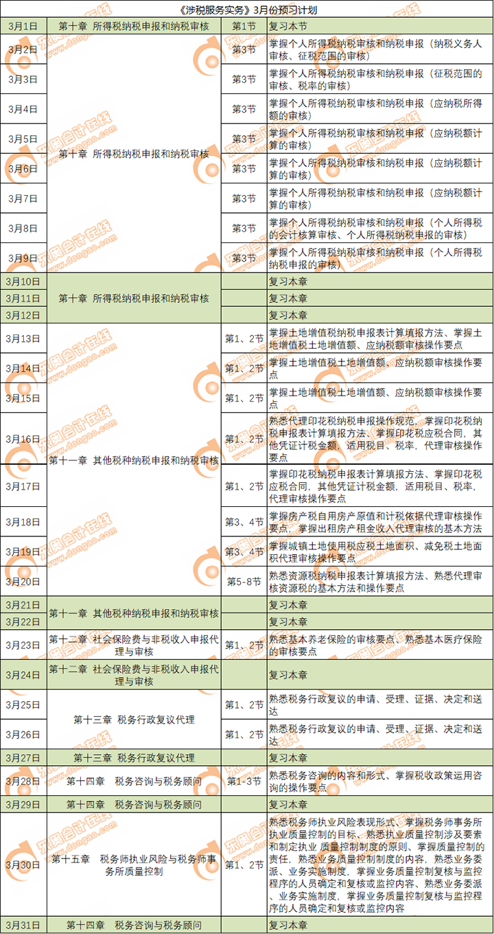 《涉稅服務(wù)實務(wù)》3月份學(xué)習(xí)日歷