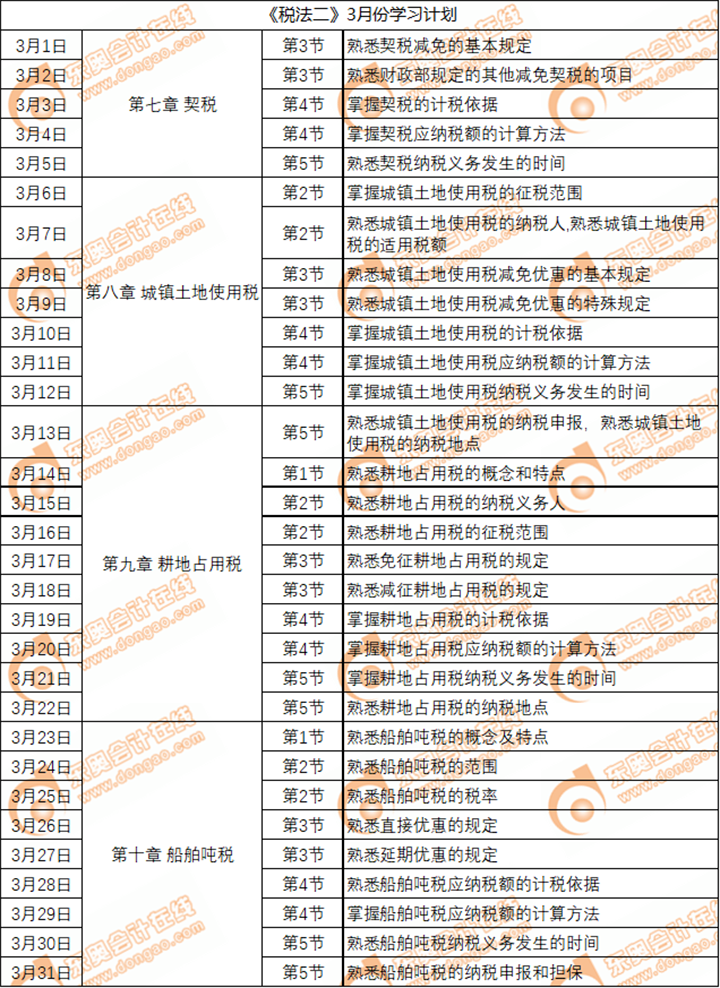 2020年稅務(wù)師《稅法二》3月份學(xué)習(xí)日歷