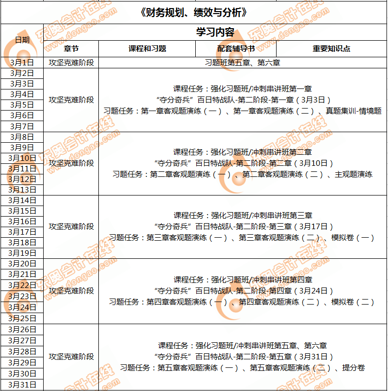 cma學習日歷