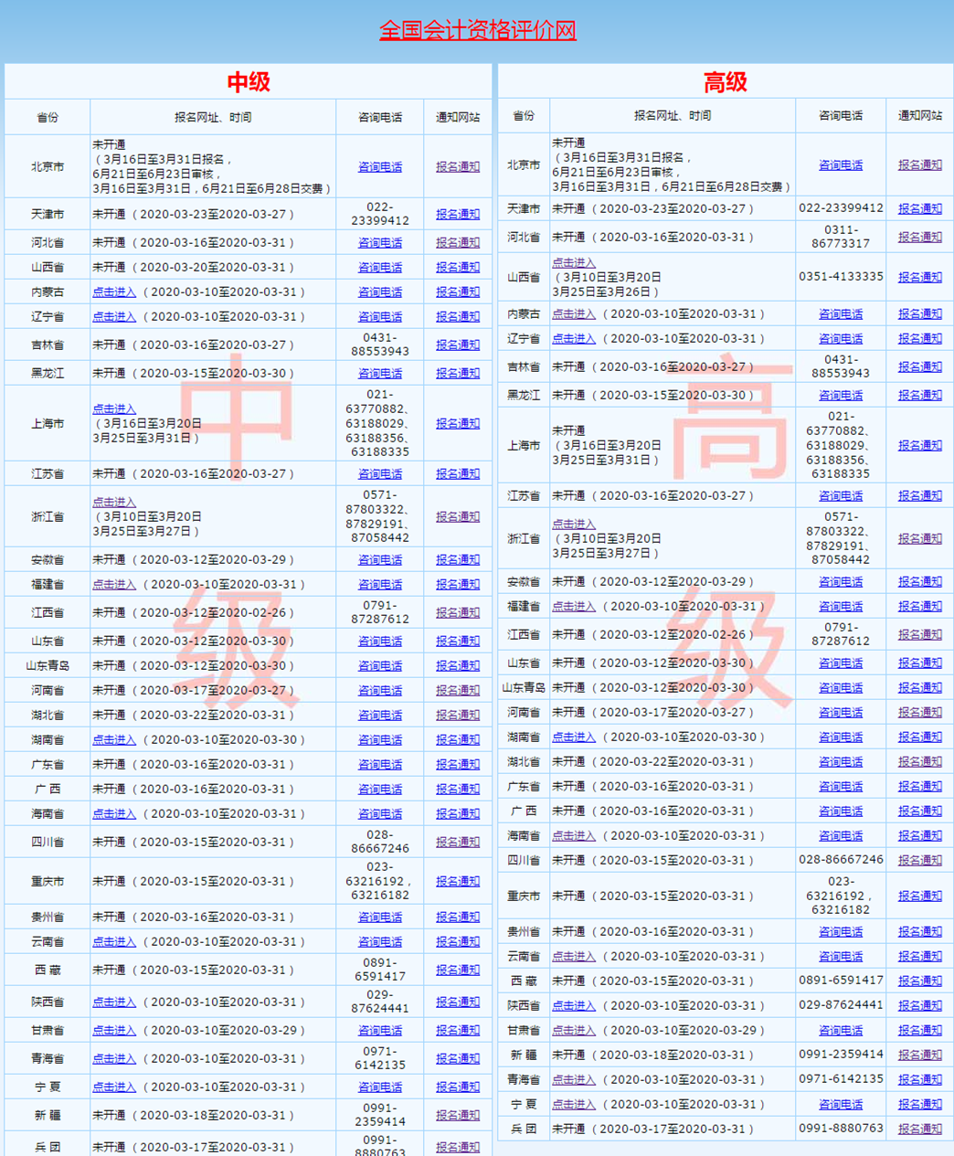 報名入口