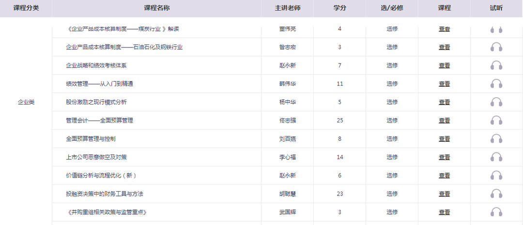企業(yè)類課程