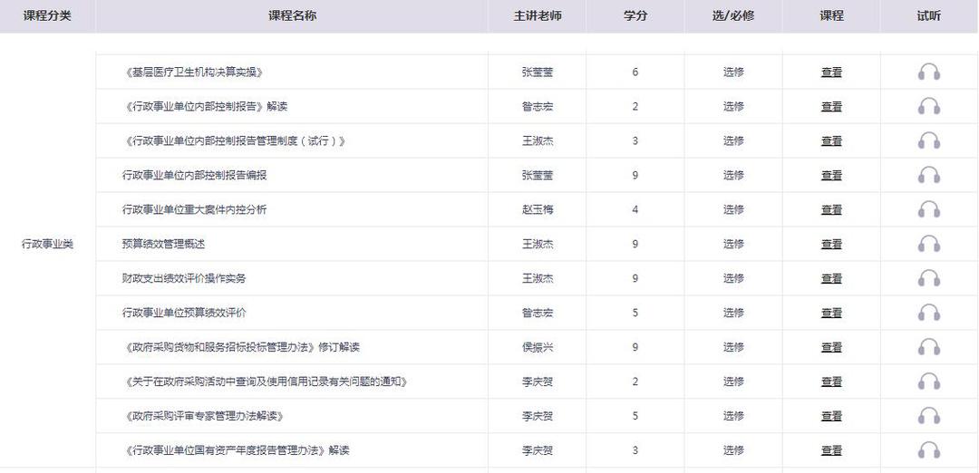 行政事業(yè)類課程