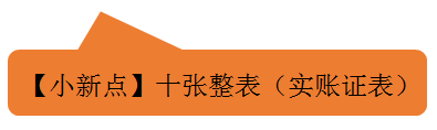 小新點