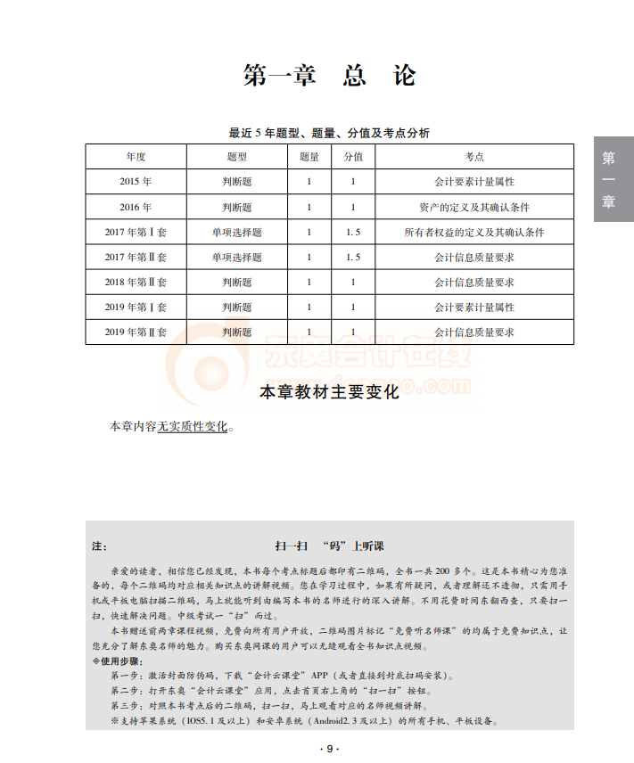 實務(wù)試讀