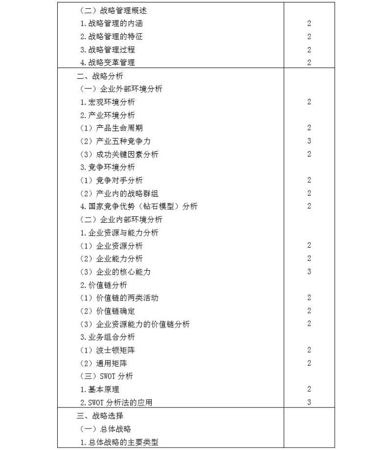 2020年注冊(cè)會(huì)計(jì)師專業(yè)階段《公司戰(zhàn)略與風(fēng)險(xiǎn)管理》考試大綱2