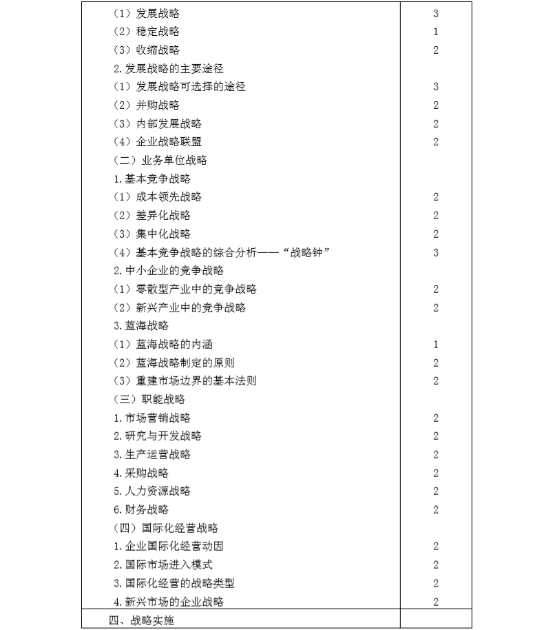 2020年注冊(cè)會(huì)計(jì)師專業(yè)階段《公司戰(zhàn)略與風(fēng)險(xiǎn)管理》考試大綱3