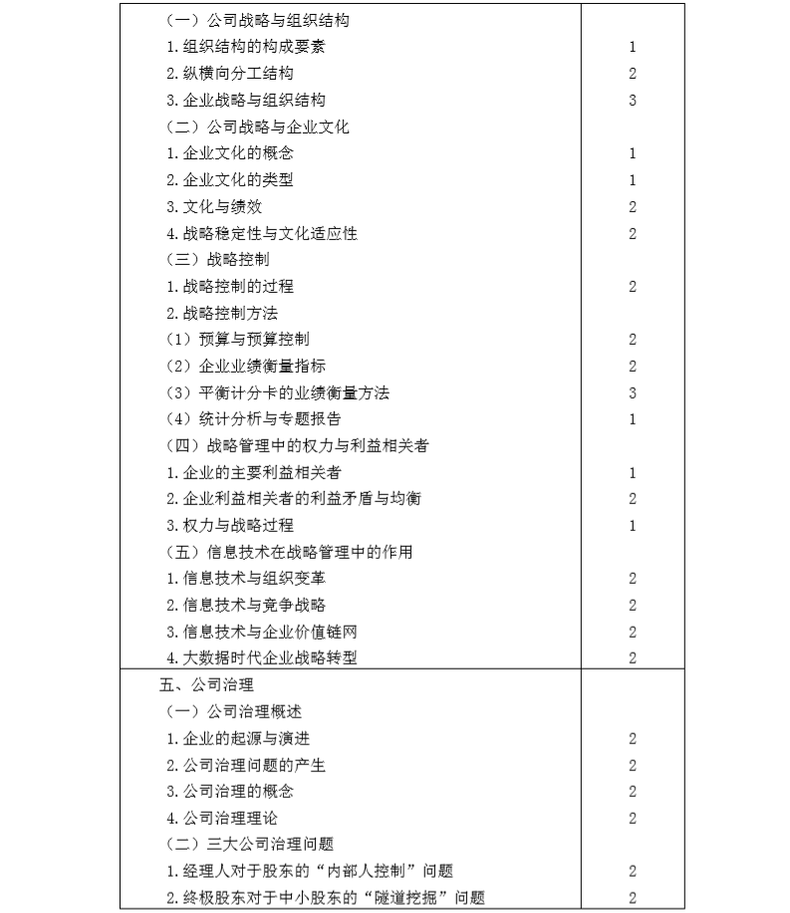 2020年注冊(cè)會(huì)計(jì)師專業(yè)階段《公司戰(zhàn)略與風(fēng)險(xiǎn)管理》考試大綱4