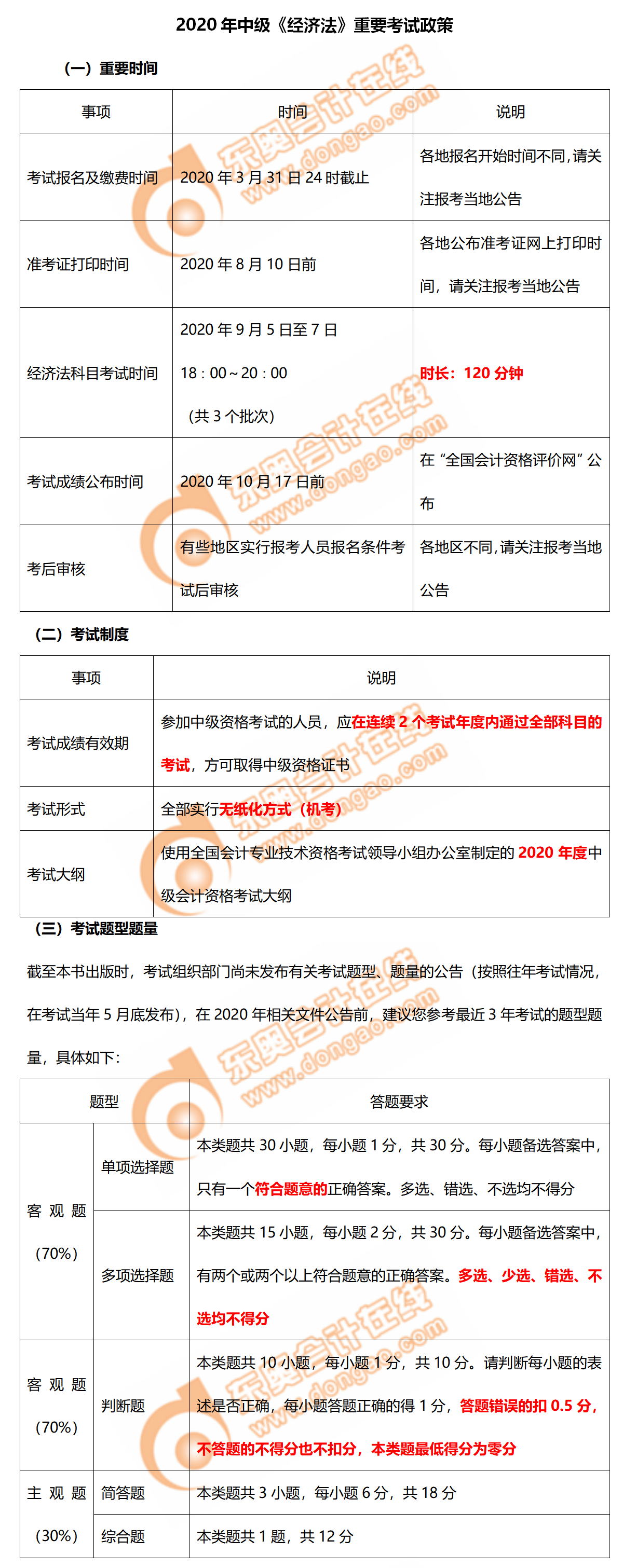 2020年中級會計《經(jīng)濟法》重要考試政策！題型題量及時了解！