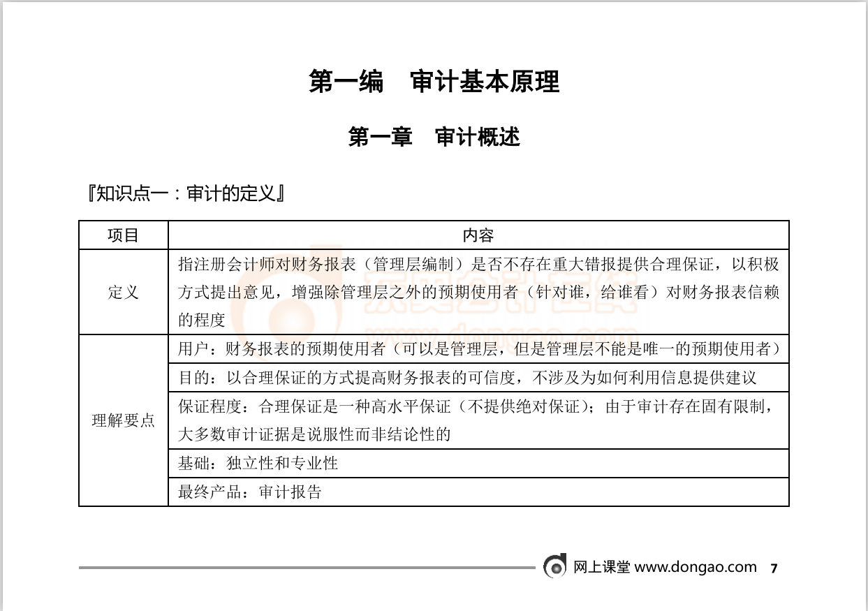 審計