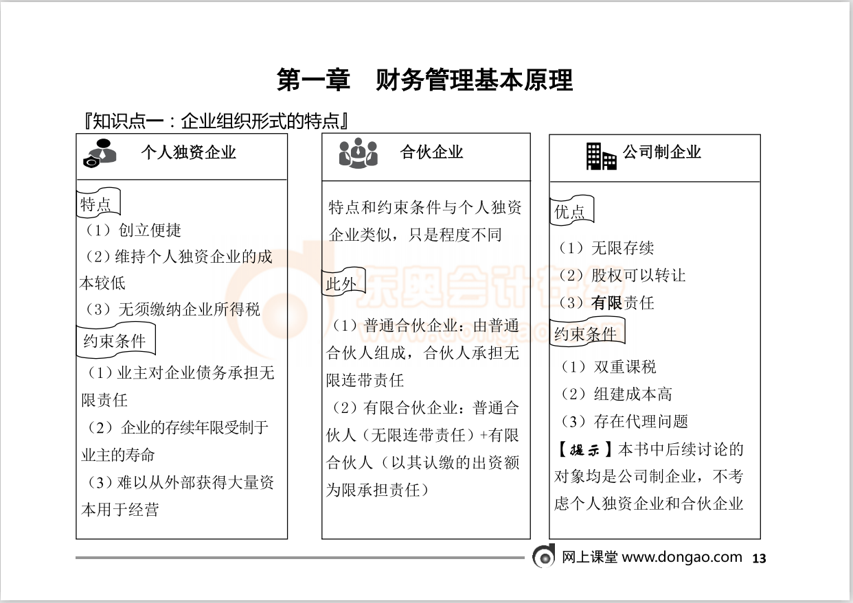 財(cái)管