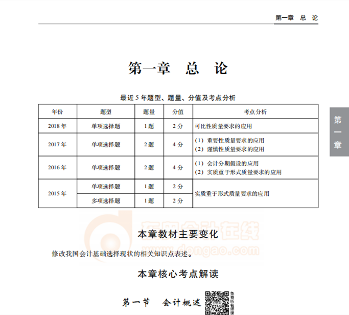 2020年cpa會(huì)計(jì)科目《100小時(shí)過注會(huì)》試讀