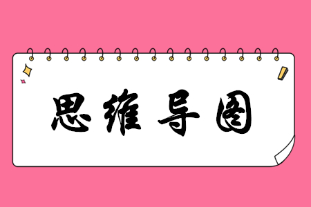 2020年初級(jí)會(huì)計(jì)實(shí)務(wù)第一章思維導(dǎo)圖哪里有？