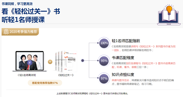 書課同頻，備考更高效