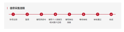 北京市繼續(xù)教育信息采集流程圖