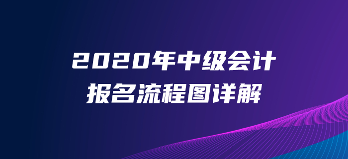 2020年中級會計職稱報名流程圖！報名八大流程火速了解！