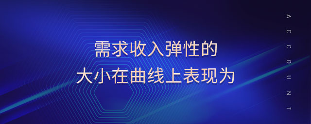 需求收入彈性的大小在曲線上表現(xiàn)為