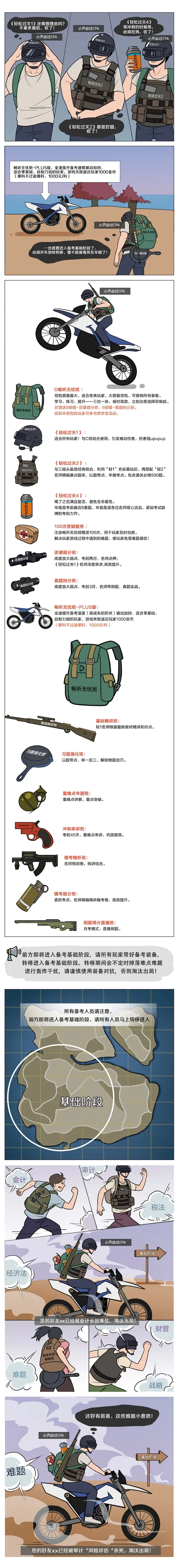 如果將備考CPA比作一場(chǎng)游戲，你有把握在游戲中獲勝嗎？