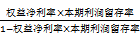 可持續(xù)增長(zhǎng)率