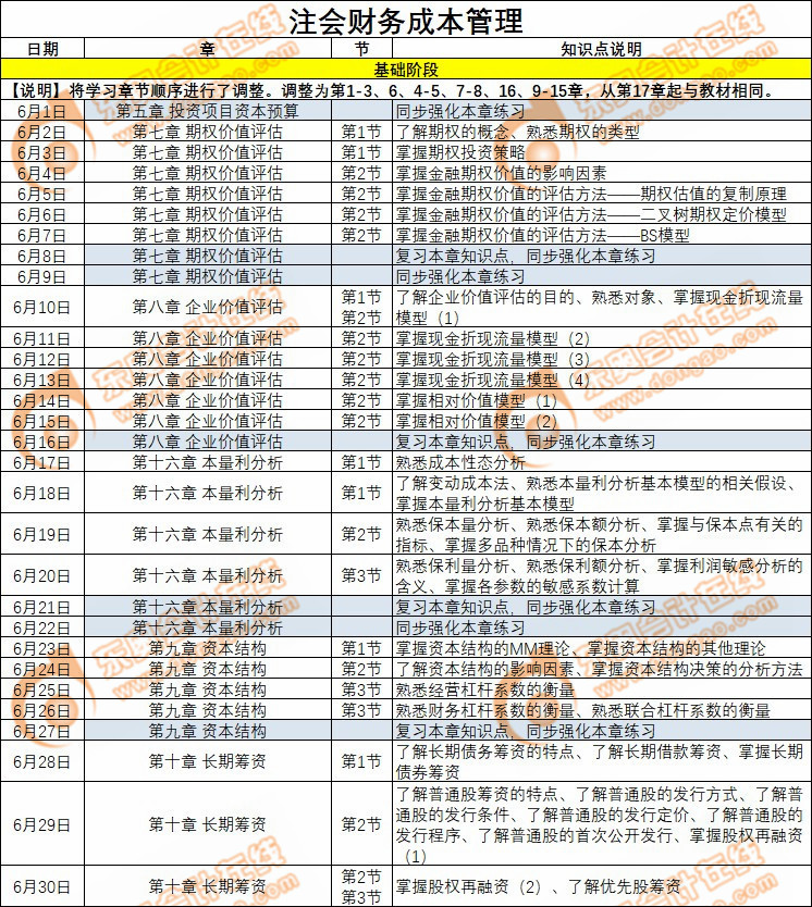 財管