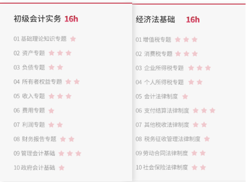 初級會計備考最佳的書課結合方案！想通過，別錯過！