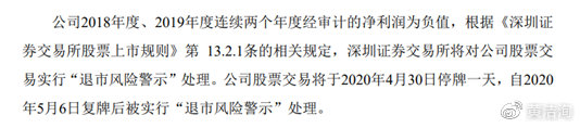 1.被退市風(fēng)險警示的原因
