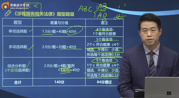 題型題量