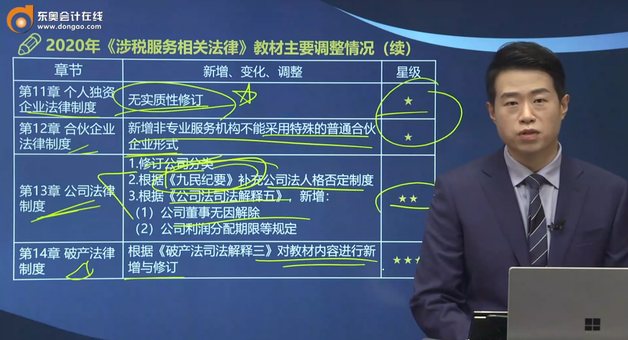 第二編