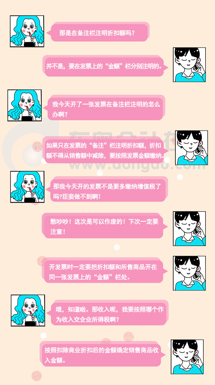 商業(yè)折扣2