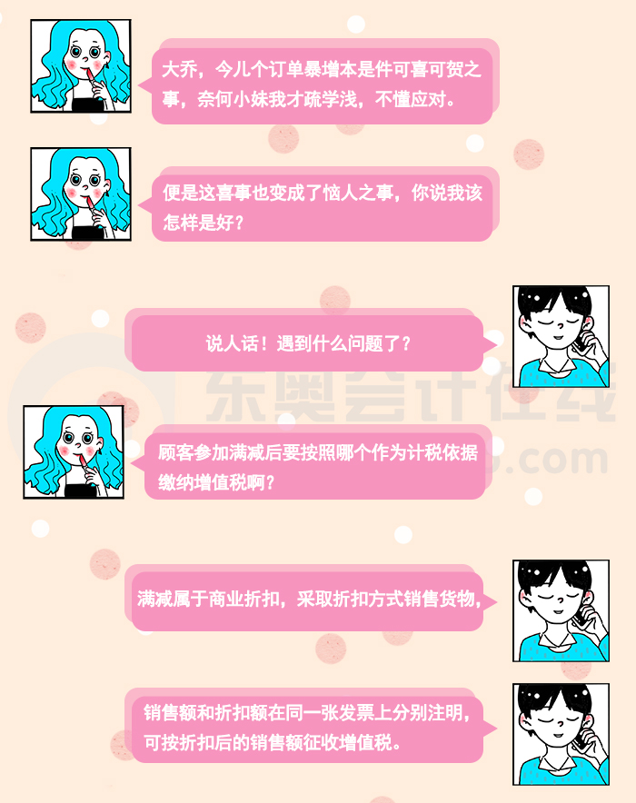 商業(yè)折扣1