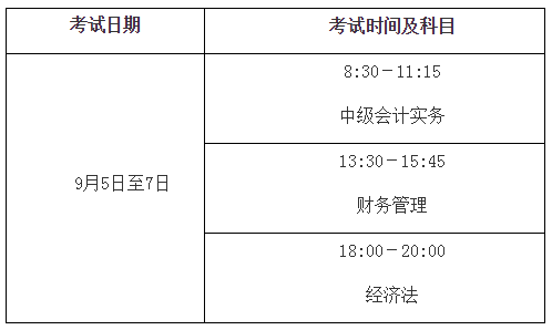 2020年中級會(huì)計(jì)考試時(shí)間