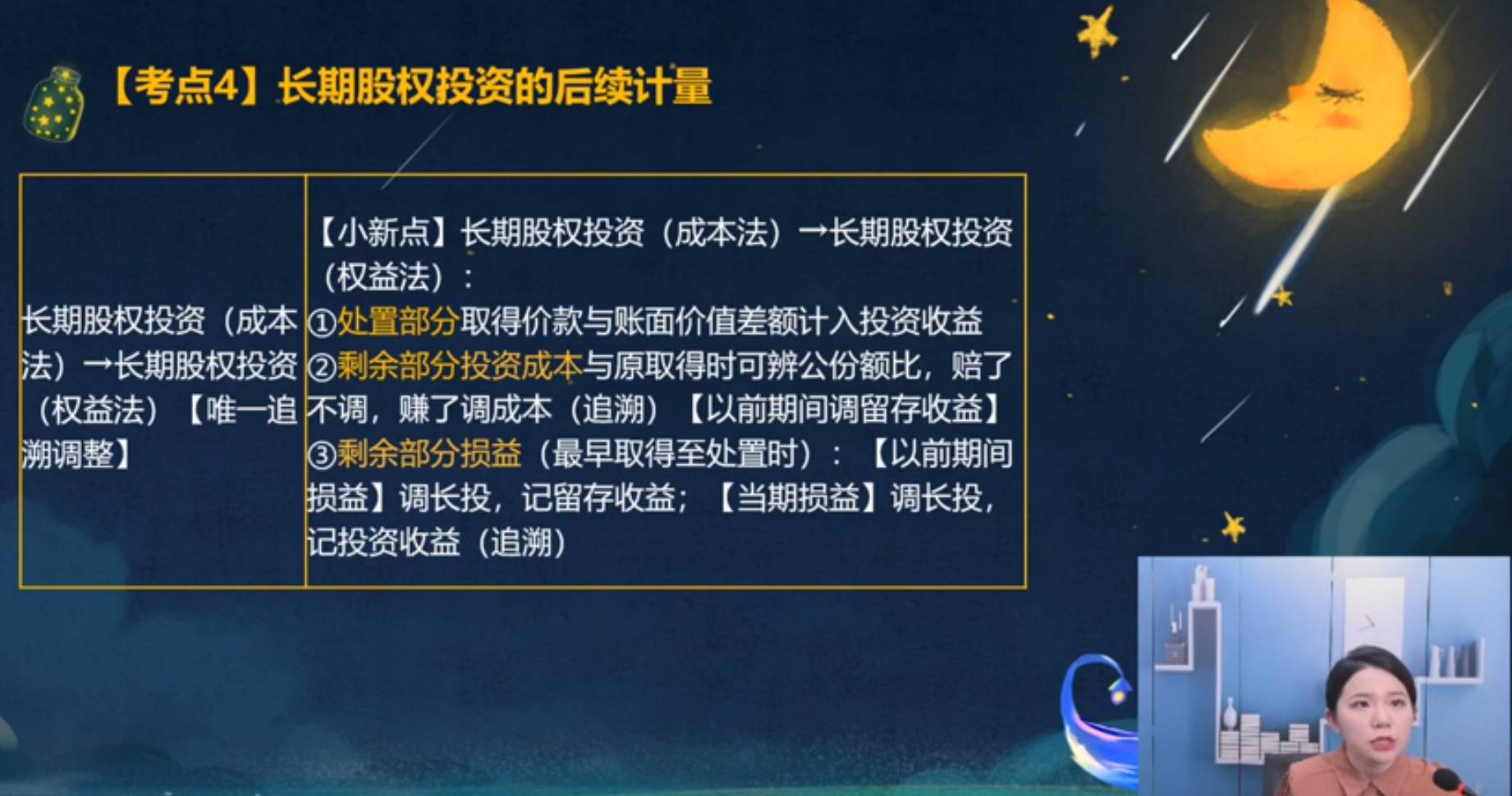 考點(diǎn)四