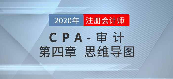 2020年注會(huì)《審計(jì)》第四章思維導(dǎo)圖及自測(cè)習(xí)題