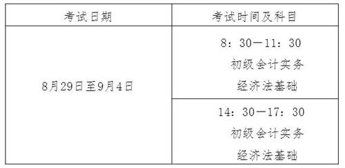 初級會計考試時間
