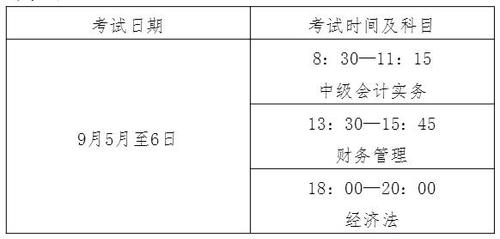 中級會計考試時間