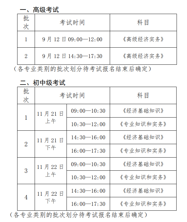 2020年度經(jīng)濟(jì)考試批次設(shè)置及考試時間安排