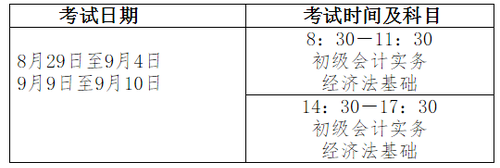 關(guān)于考試時(shí)間和時(shí)長調(diào)整安排